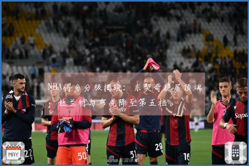 NBA得分分级揭晓：东契奇稳居顶端，杜兰特与布克降至第五档